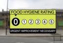 Here's the latest round-up of food hygiene ratings in Camden