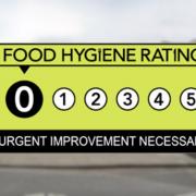 Here's the latest round-up of food hygiene ratings in Camden